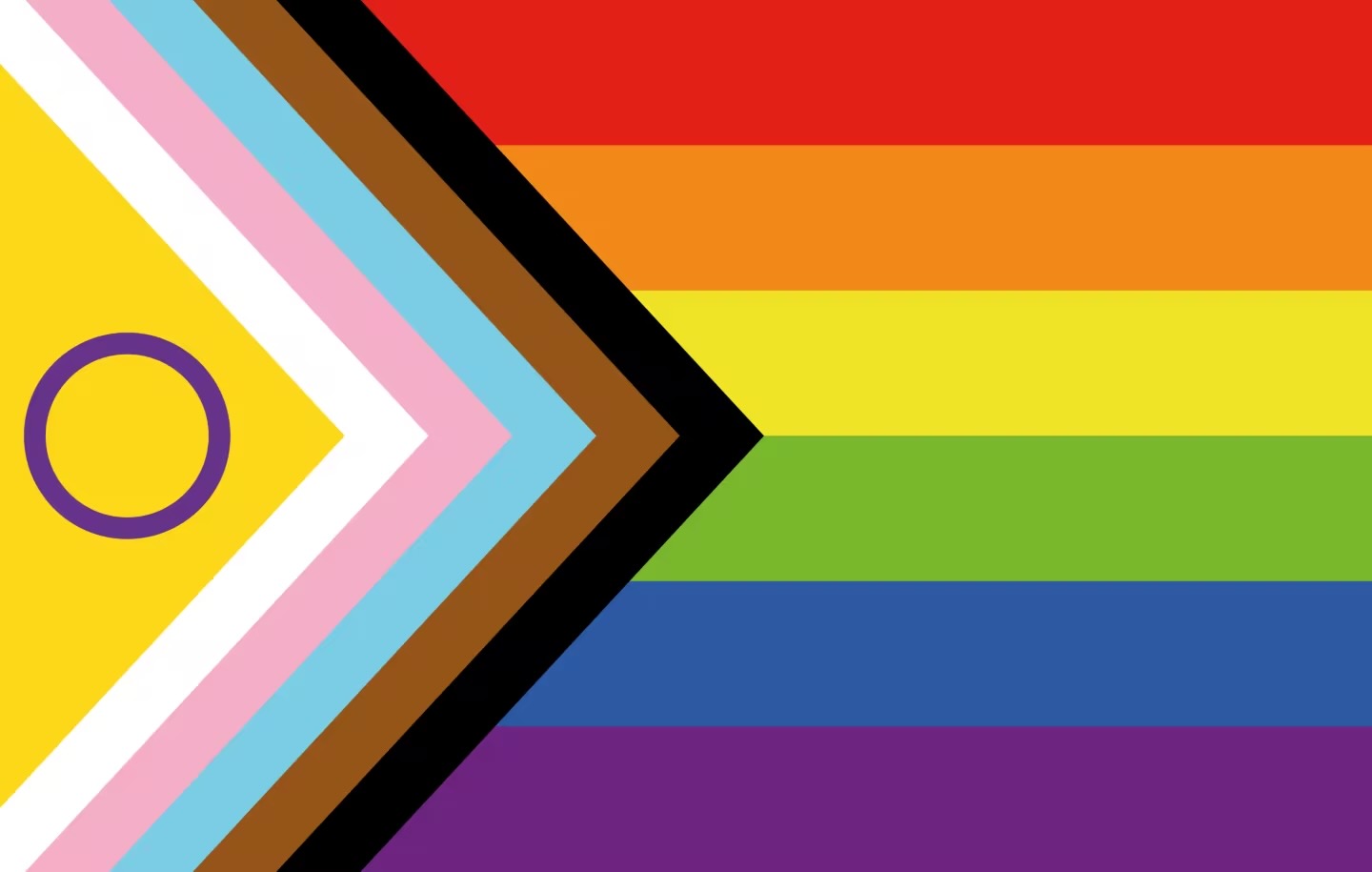 Inclusive practice